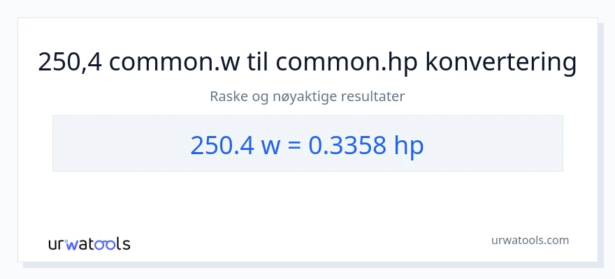 250.4 watt til hestekrefter konvertering