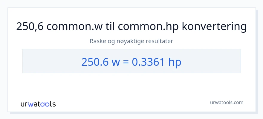 250.6 watt til hestekrefter konvertering