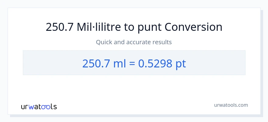 Conversió de 250.7 mil·lilitres a Pints