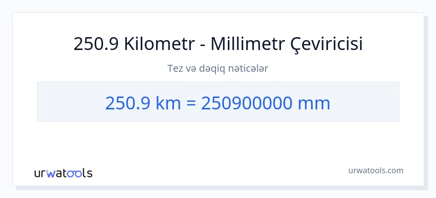 250.9 kilometr-dən millimetr-ə çevrilmə