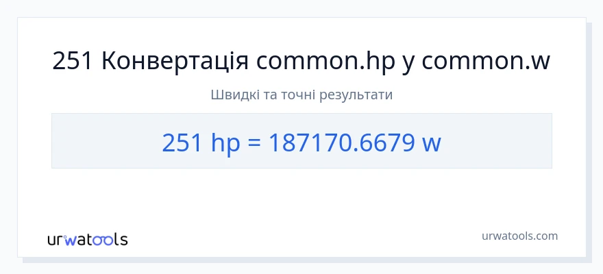 Конверсія з кінська сила у вати: 251