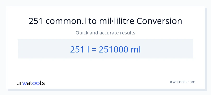 Conversió de 251 Liters a mil·lilitres