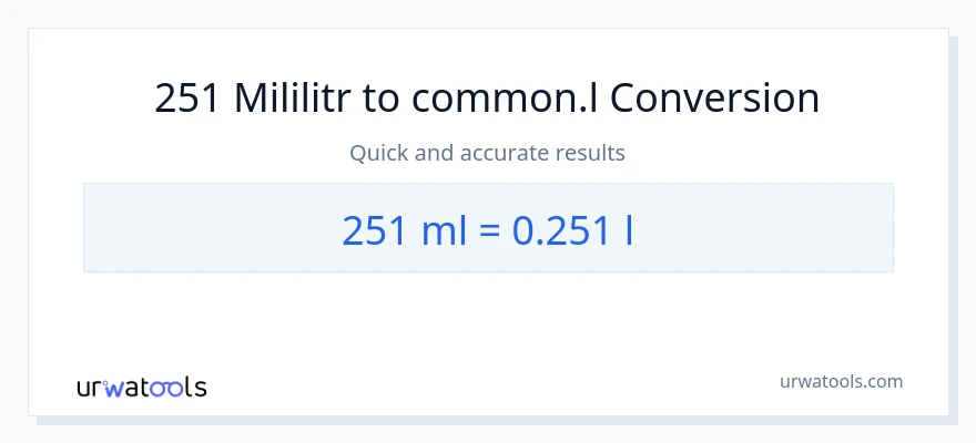 Konverze z mililitrů na Liters: 251