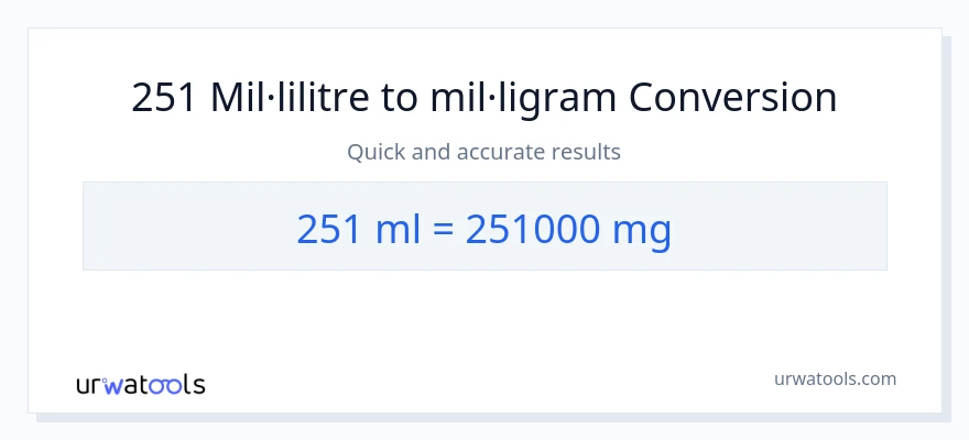 Conversió de 251 mil·lilitres a mil·ligrams