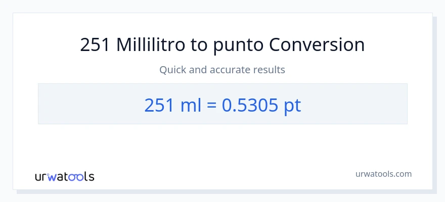 Conversione da 251 millilitri a Pints
