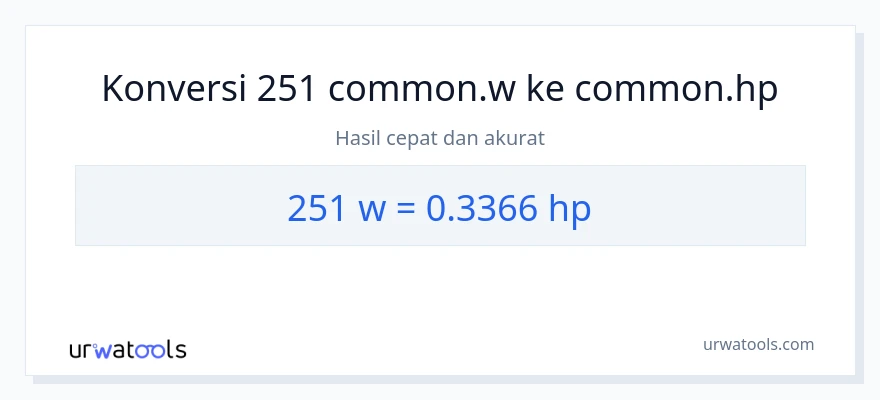 Konversi 251 watt ke daya kuda