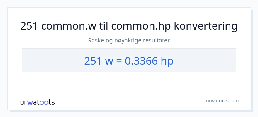 251 watt til hestekrefter konvertering