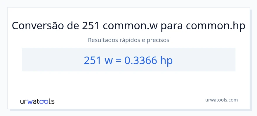 Conversão de 251 watts para cavalos de potência