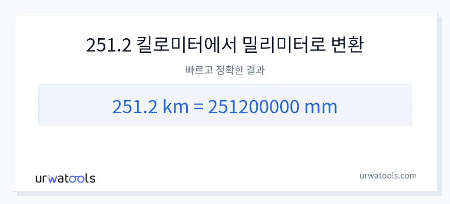 251.2 킬로미터에서 밀리미터으로의 변환