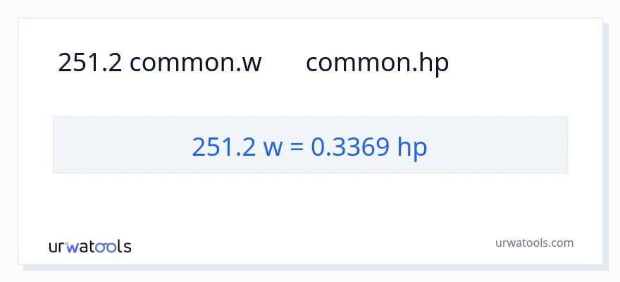 251.2 વોટ્સ થી હોર્સપાવર રૂપાંતર