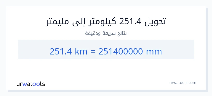التحويل من 251.4 كيلومترات إلى مليمترات