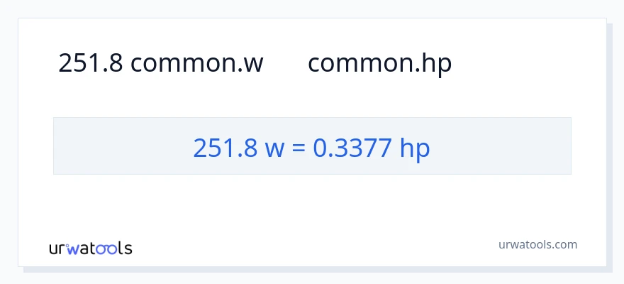 251.8 વોટ્સ થી હોર્સપાવર રૂપાંતર