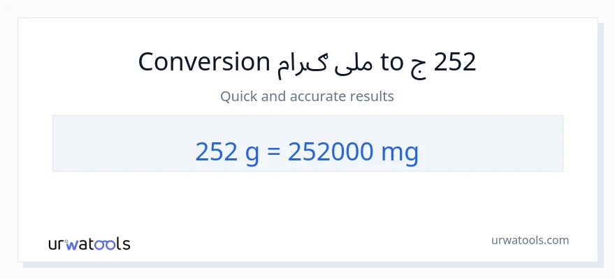 252 ګرامونه ته ملی ګرامونه بدلون