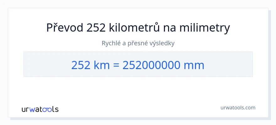Konverze z kilometry na milimetry: 252