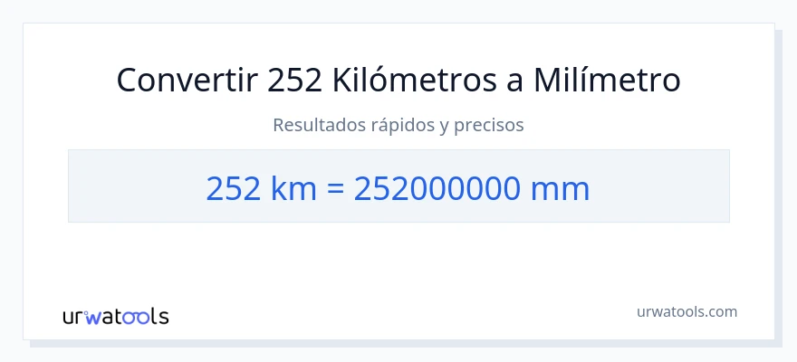 Conversión de 252 kilómetros a milímetros