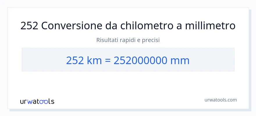 Conversione da 252 chilometri a millimetri