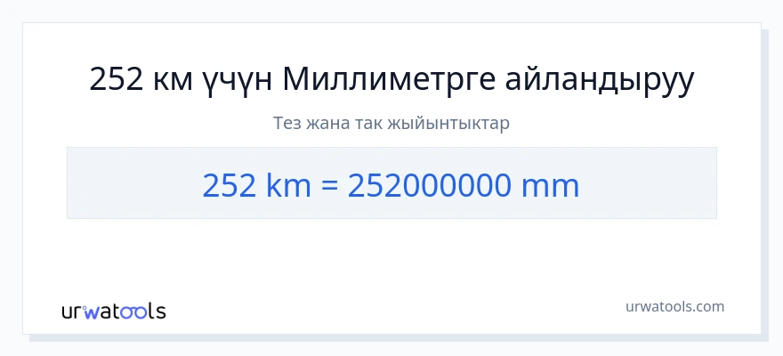 252 километр дан миллиметр га конверсия