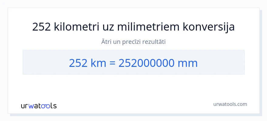 252 kilometri uz milimetri konversiju