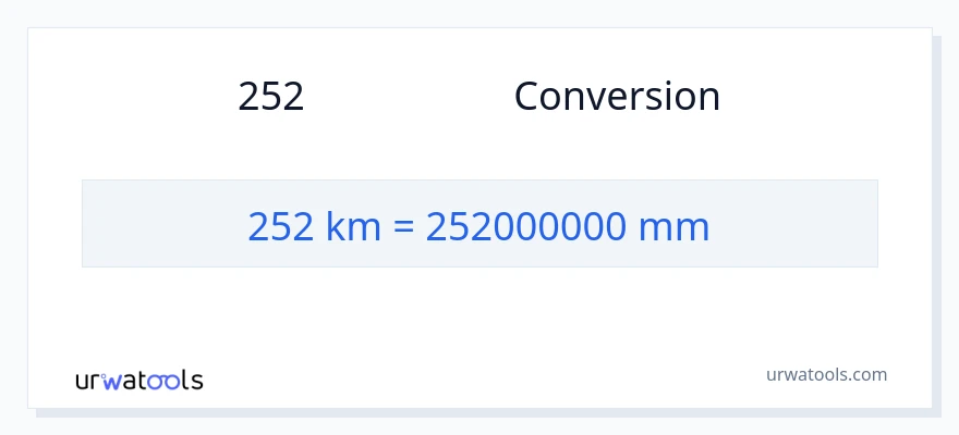 การแปลง 252 กิโลเมตร เป็น มิลลิเมตร