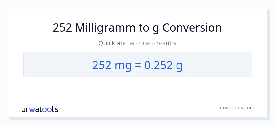 252 Milligramm zu Gramm Umwandlung