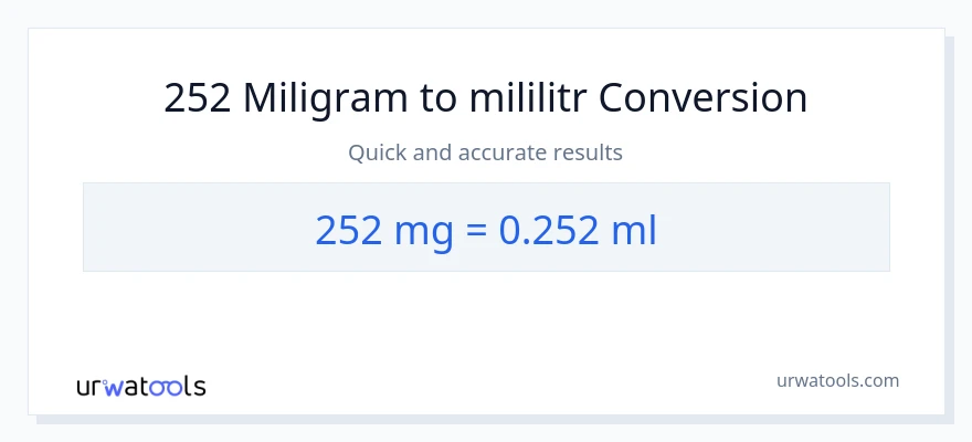 Konverze z miligramy na mililitrů: 252