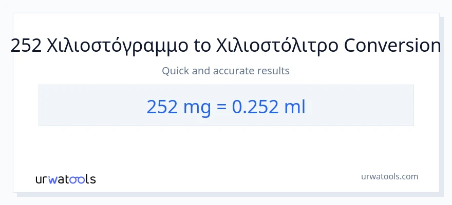 Μετατροπή 252 χιλιοστόγραμμα σε χιλιοστόλιτρα