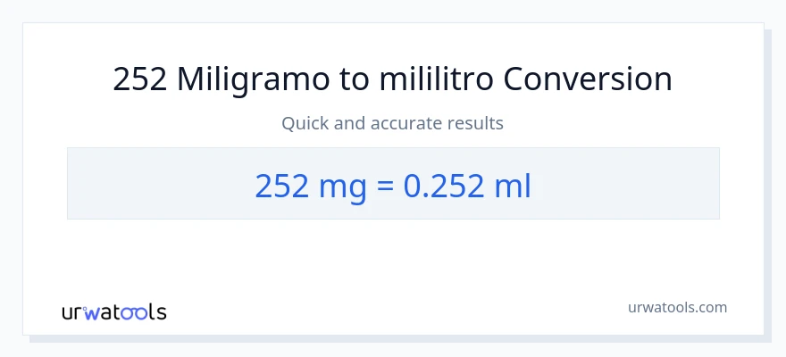 Conversión de 252 miligramos a mililitros