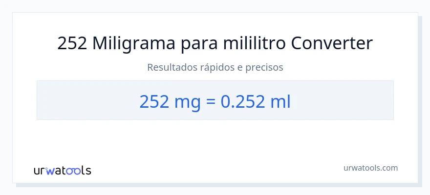 Conversão de 252 miligramas para mililitros