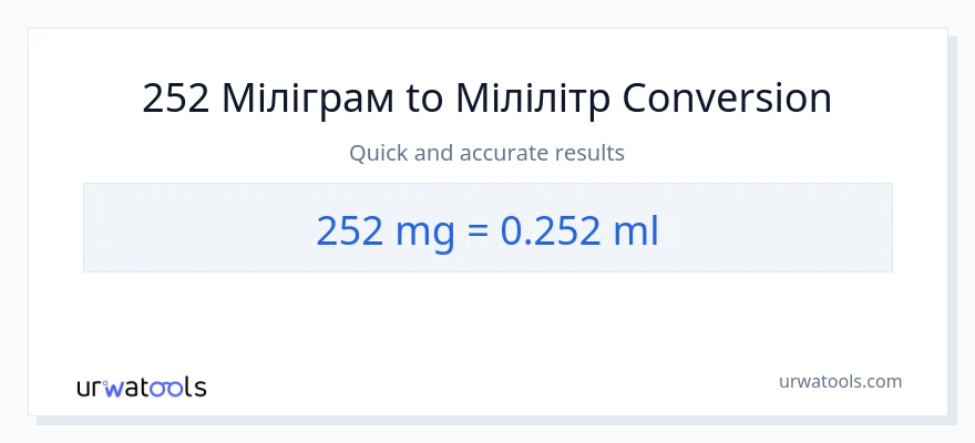 Конверсія з міліграми у мілілітри: 252
