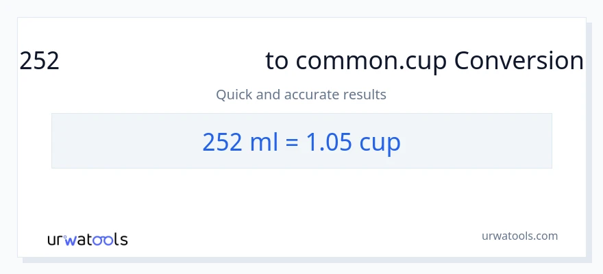 252 மில்லிலிட்டர்கள் இலிருந்து கோப்பைகள் வரை மாற்றம்