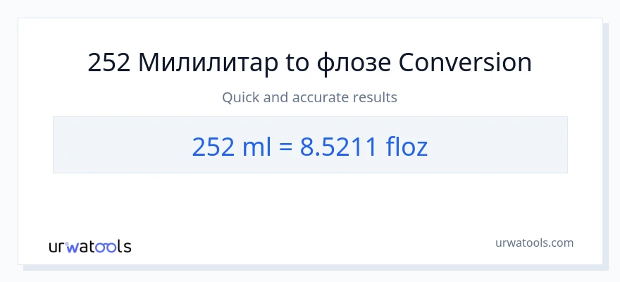 Конверзија од милилитри до течне унце: 1}