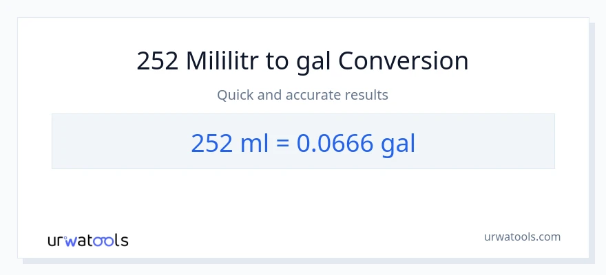 Konwersja 252 mililitry do Galony