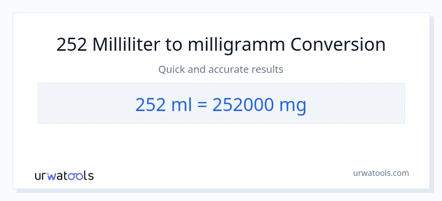 252 Milliliter zu Milligramm Umwandlung