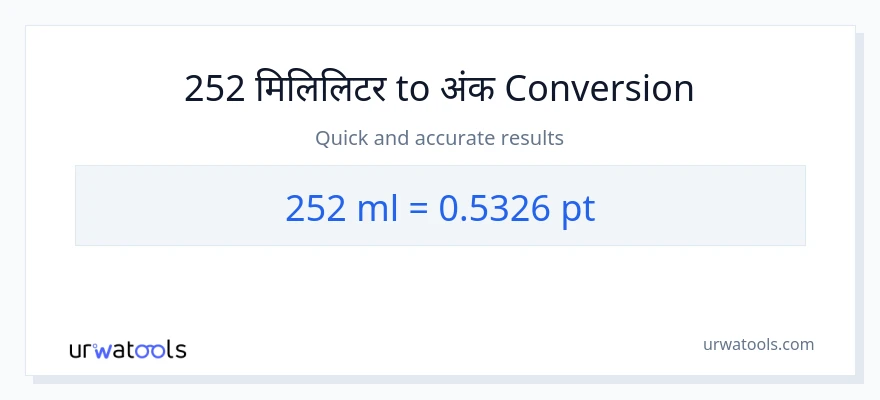 252 मिलिलिटर बाट Pints सम्म रूपान्तरण