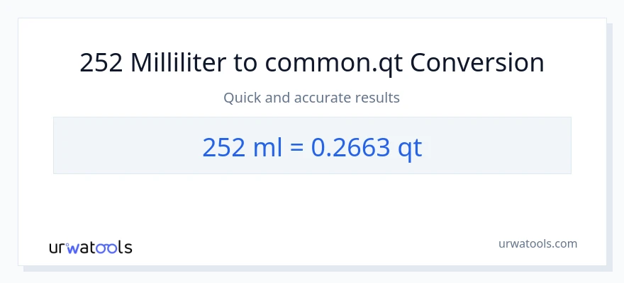 252 milliliter til Quarts konvertering