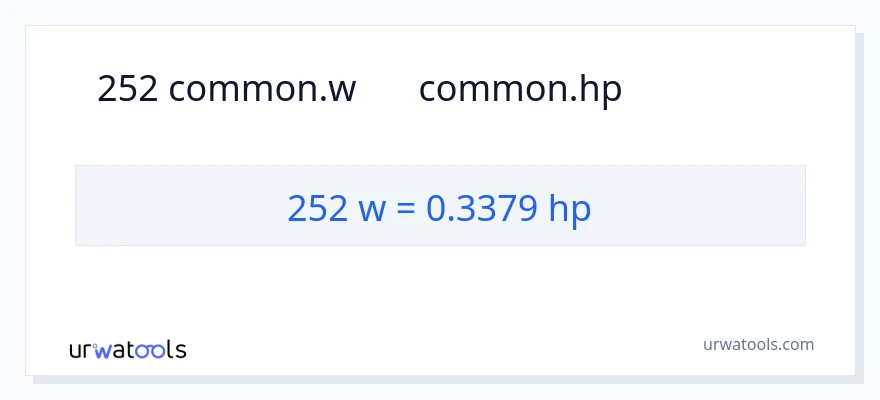 252 વોટ્સ થી હોર્સપાવર રૂપાંતર