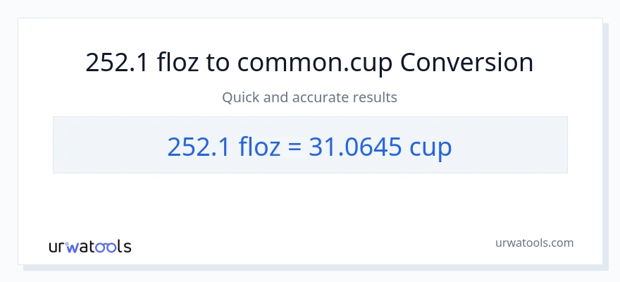 252.1 mga onsa ng likido patungong mga tasa na conversion