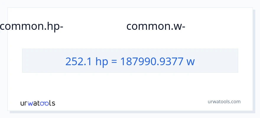 252.1 കുതിരശക്തി ൽ നിന്ന് വാട്ട്സ് ലേക്ക് പരിവർത്തനം
