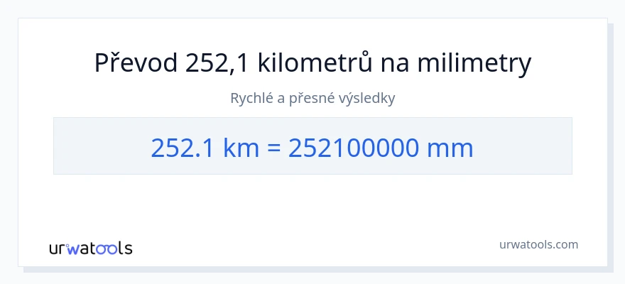 Konverze z kilometry na milimetry: 252.1