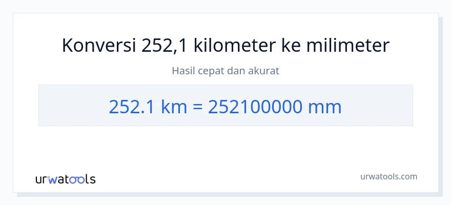 Konversi 252.1 kilometer ke milimeter