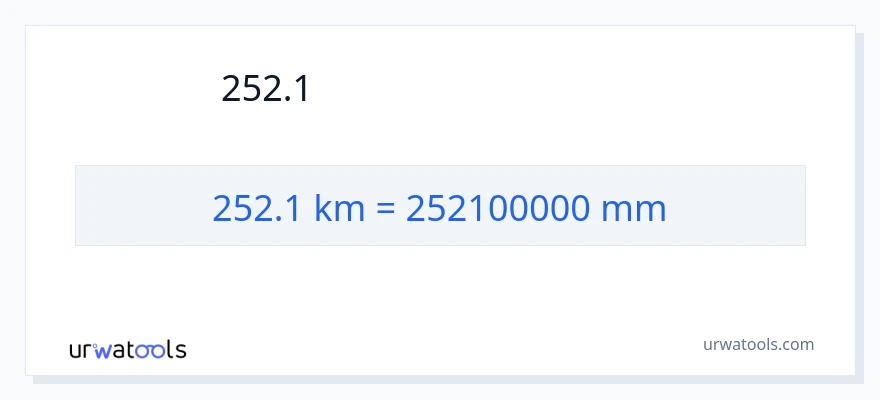 252.1 キロメートル から ミリメートル への変換