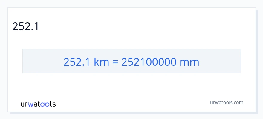 252.1 ಕಿಲೋಮೀಟರ್‌ಗಳು ರಿಂದ ಮಿಲಿಮೀಟರ್‌ಗಳು ಪರಿವರ್ತನೆ