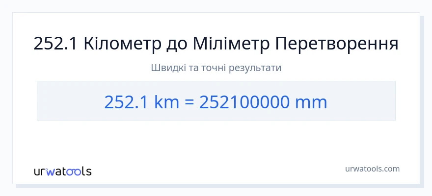 Конверсія з кілометри у міліметри: 252.1
