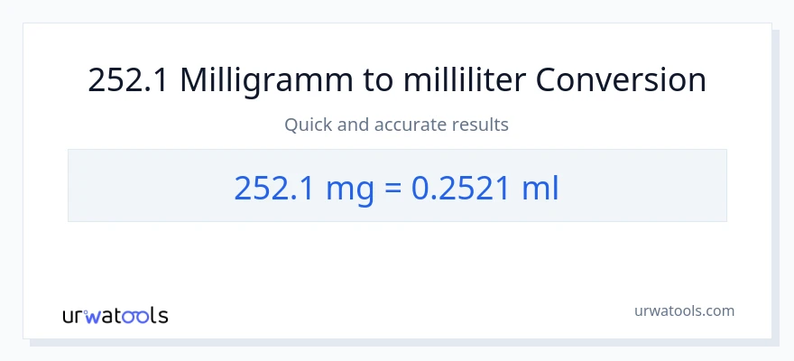 252.1 Milligramm zu Milliliter Umwandlung