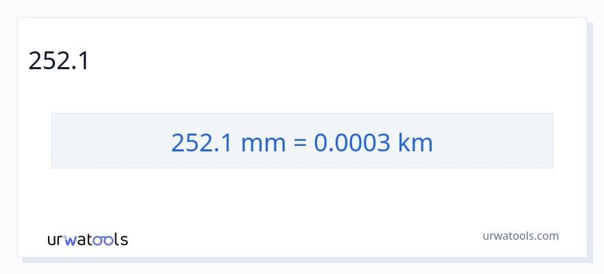 252.1 ಮಿಲಿಮೀಟರ್‌ಗಳು ರಿಂದ ಕಿಲೋಮೀಟರ್‌ಗಳು ಪರಿವರ್ತನೆ
