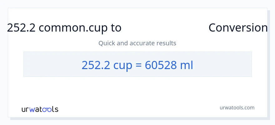 252.2 കപ്പുകൾ ൽ നിന്ന് മില്ലിലിറ്റർ ലേക്ക് പരിവർത്തനം