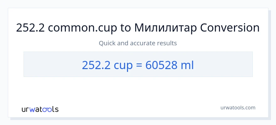 Конверзија од шоље до милилитри: 1}