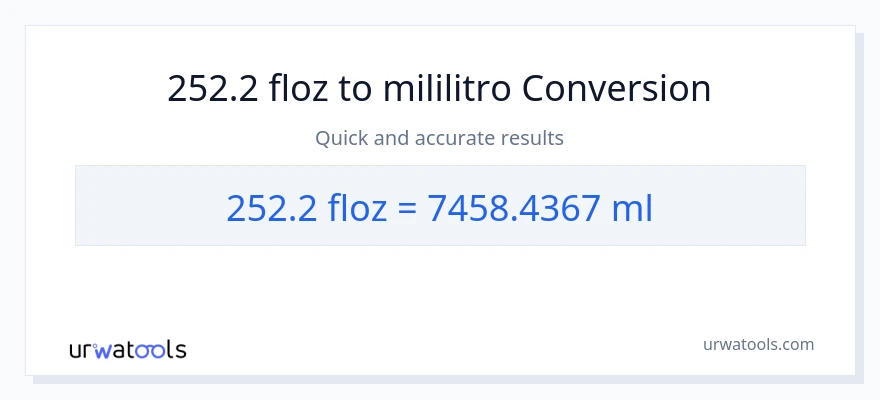 252.2 mga onsa ng likido patungong mga mililitro na conversion