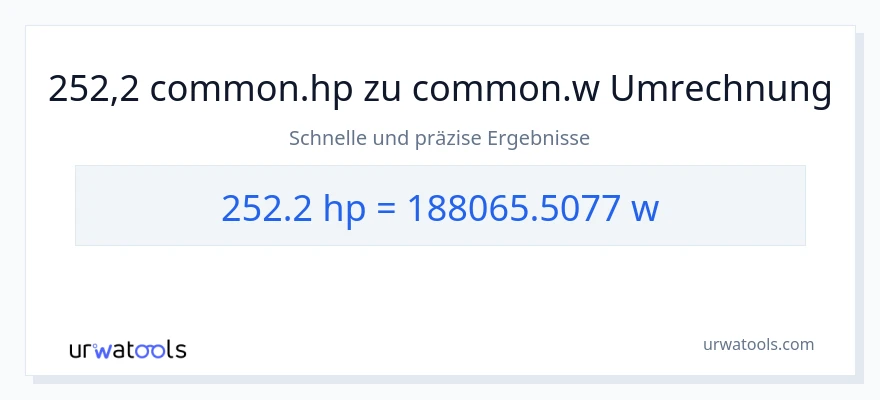 252.2 PS zu Watt Umwandlung