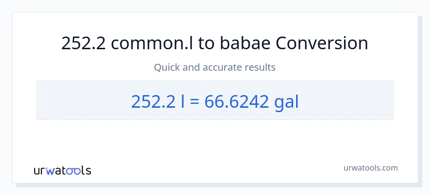 252.2 Liters patungong Mga galon na conversion